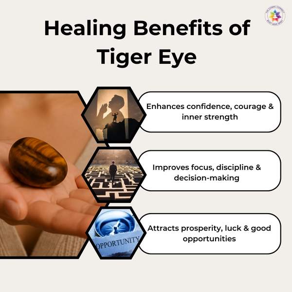 Tiger Eye Healing Bracelet -  Boost Confidence & Protection 4