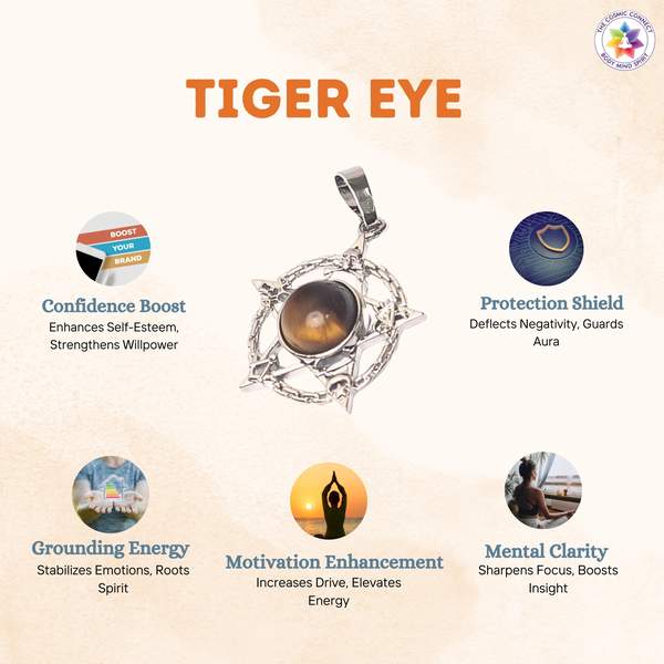Tiger Eye Star of David Pendant Empower Courage & Clarity 2